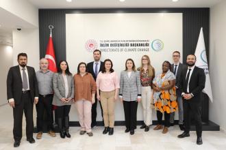 UNFCCC review of Türkiye national communication March 2024