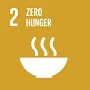 zero hunger